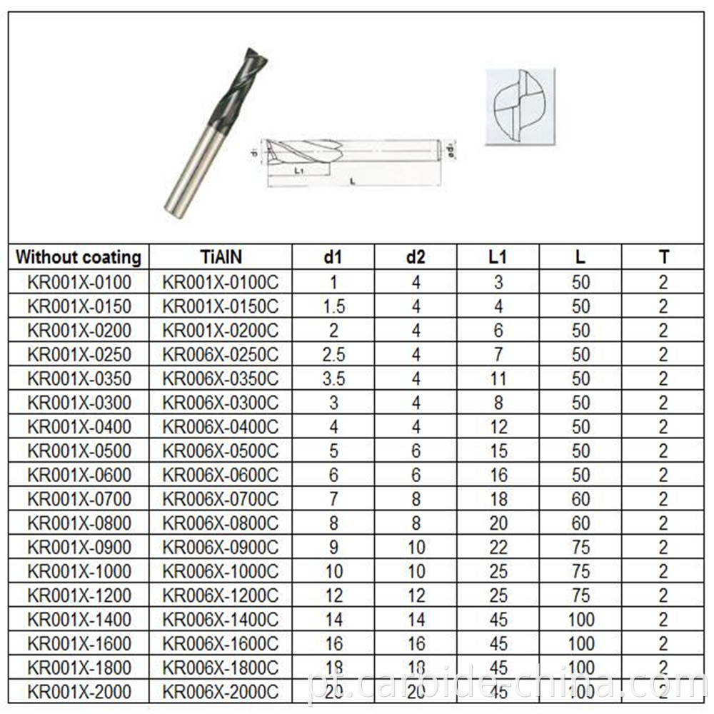 2 flute end mill_